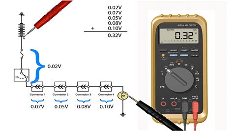 contactor voltage drop test|how to test contactor resistance.